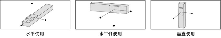 模组的安装方式.jpg