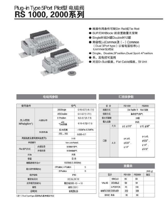 RS系列参数.png