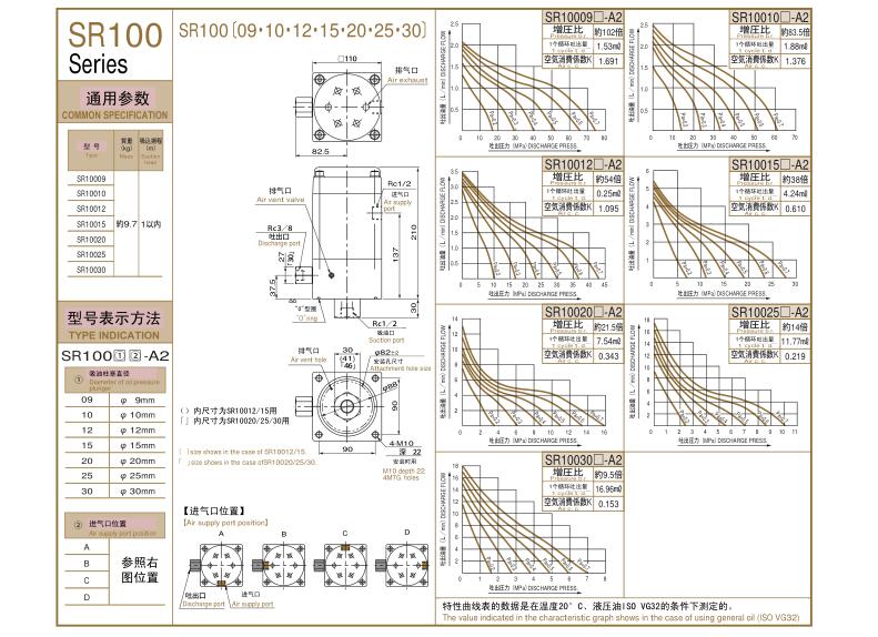 SR100 图纸.jpg