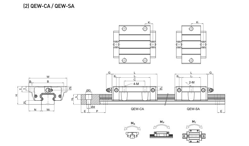 QEW-CA-SA-1.jpg