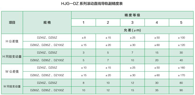 综合精度2.jpg