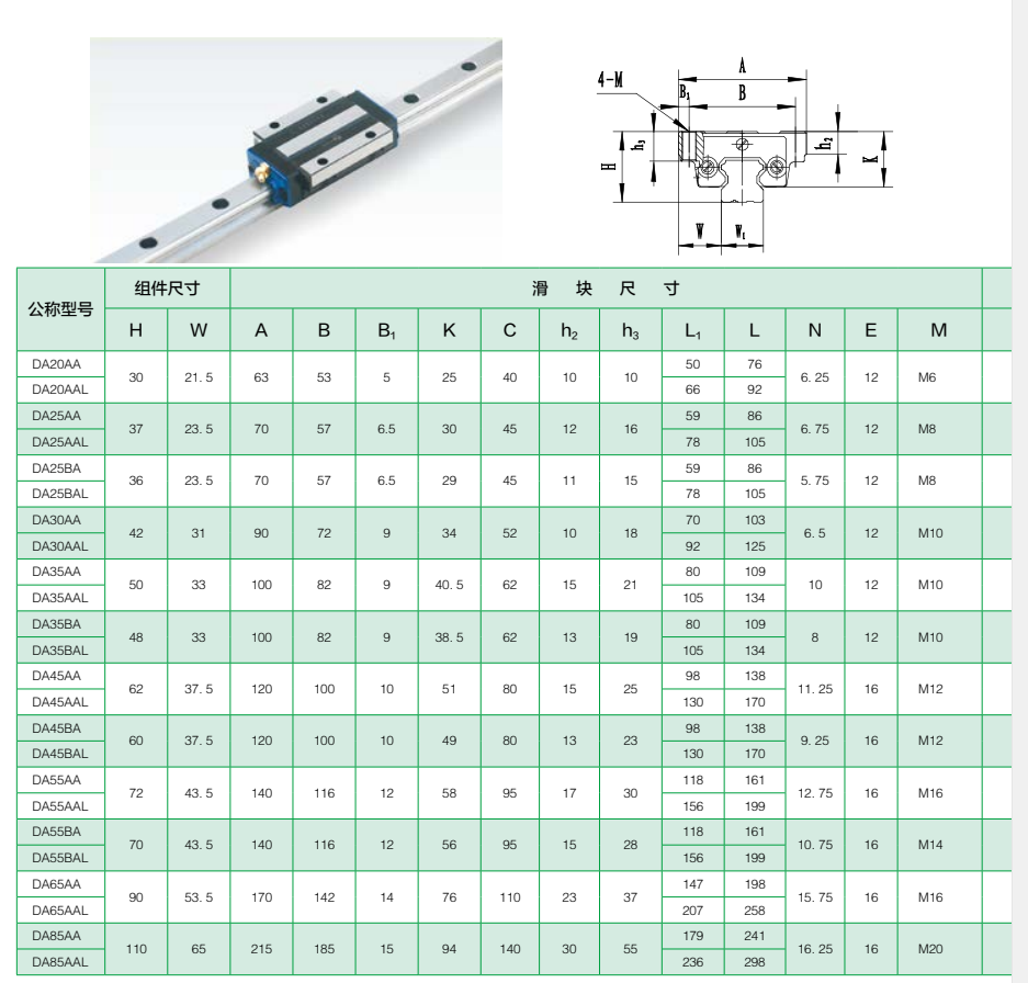 hjg-da型号.png