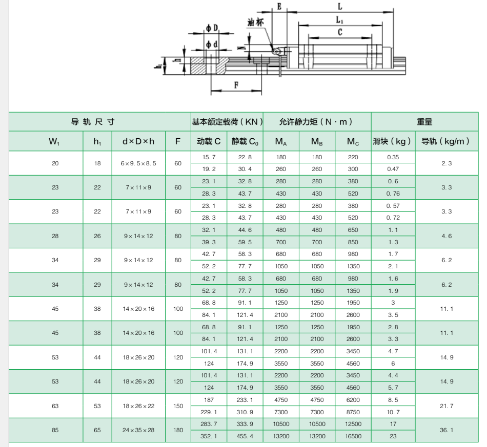 hjg-da型号2.png